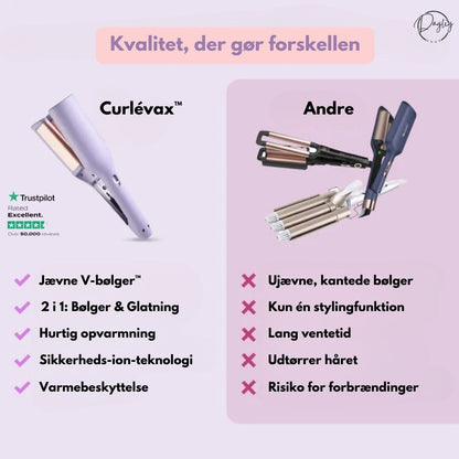 Curlévax™ | 2-i-1 Styling til Bølger & Glat Hår