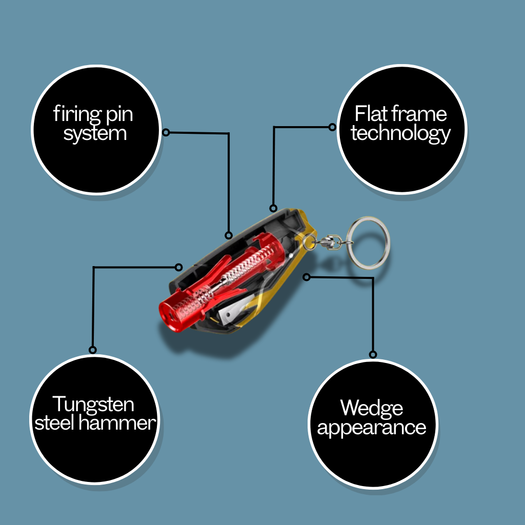 Nødværktøj® | Giver ro i sindet hver dag