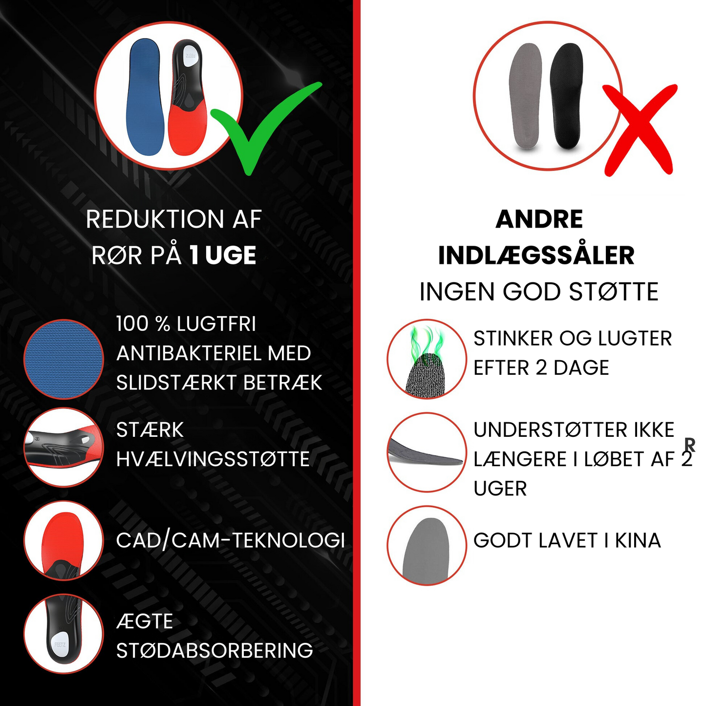 StepRelief® | Garanteret lindring af hælsmerter