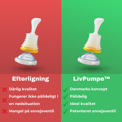 LivPumpe™ | Pumpen, der redder liv