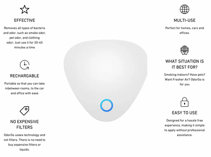 OdorGone™ | Neutraliser dårlig lugt med det samme